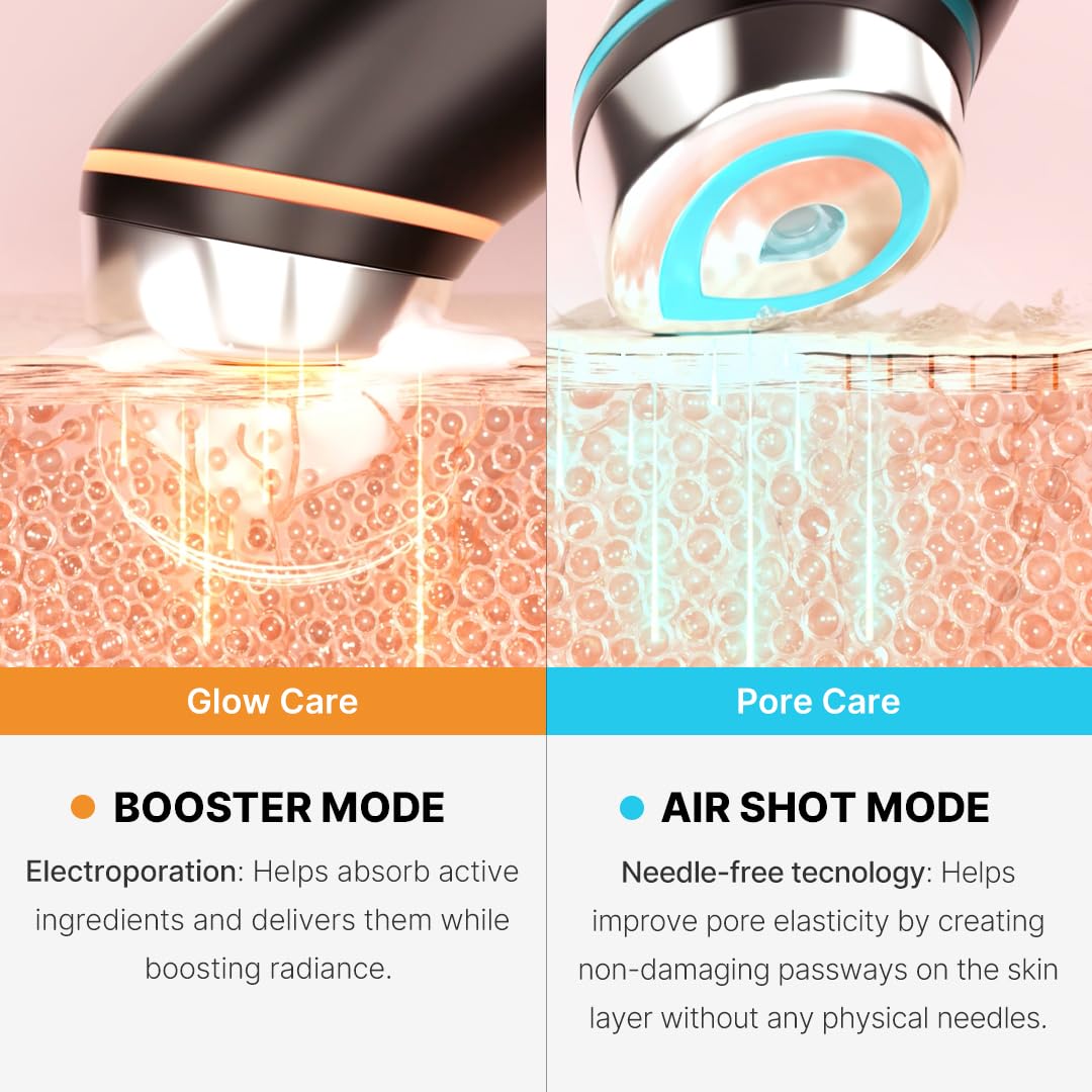 Medicube Age-R Booster Pro™ : Peau Éclatante 6-en-1 - SHOP VELUMIA
