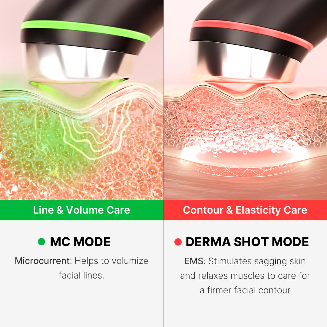 Medicube Age-R Booster Pro™ : Peau Éclatante 6-en-1 - SHOP VELUMIA