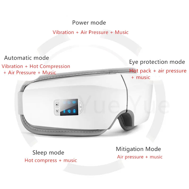 Masseur Oculaire Électrique 4D – Airbag, Vibration & Chaleur Bluetooth USB - SHOP VELUMIA