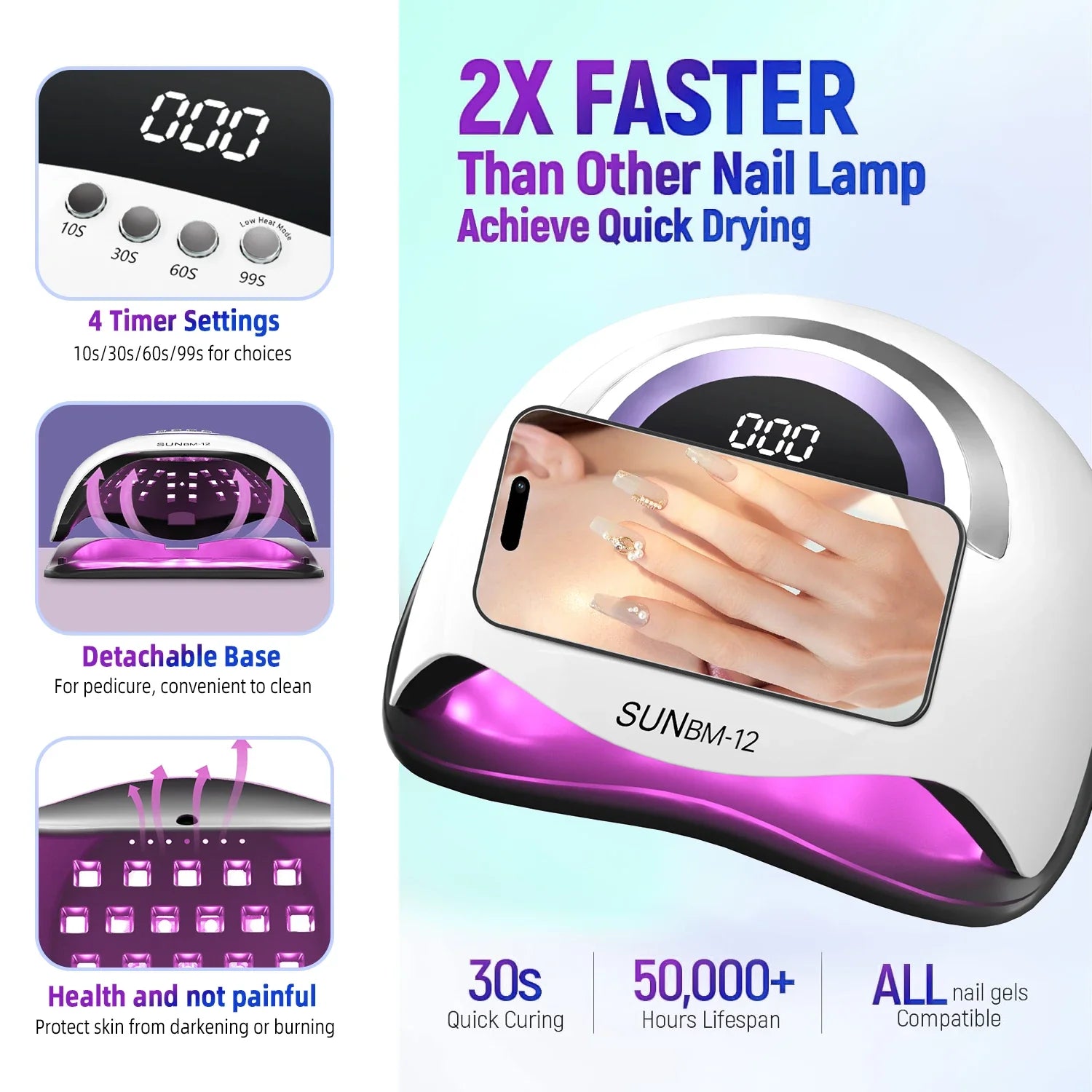 Lampe UV LED 300W pour Ongles - Séchoir Professionnel 72 LEDs avec Minuteur Intelligent - SHOP VELUMIA