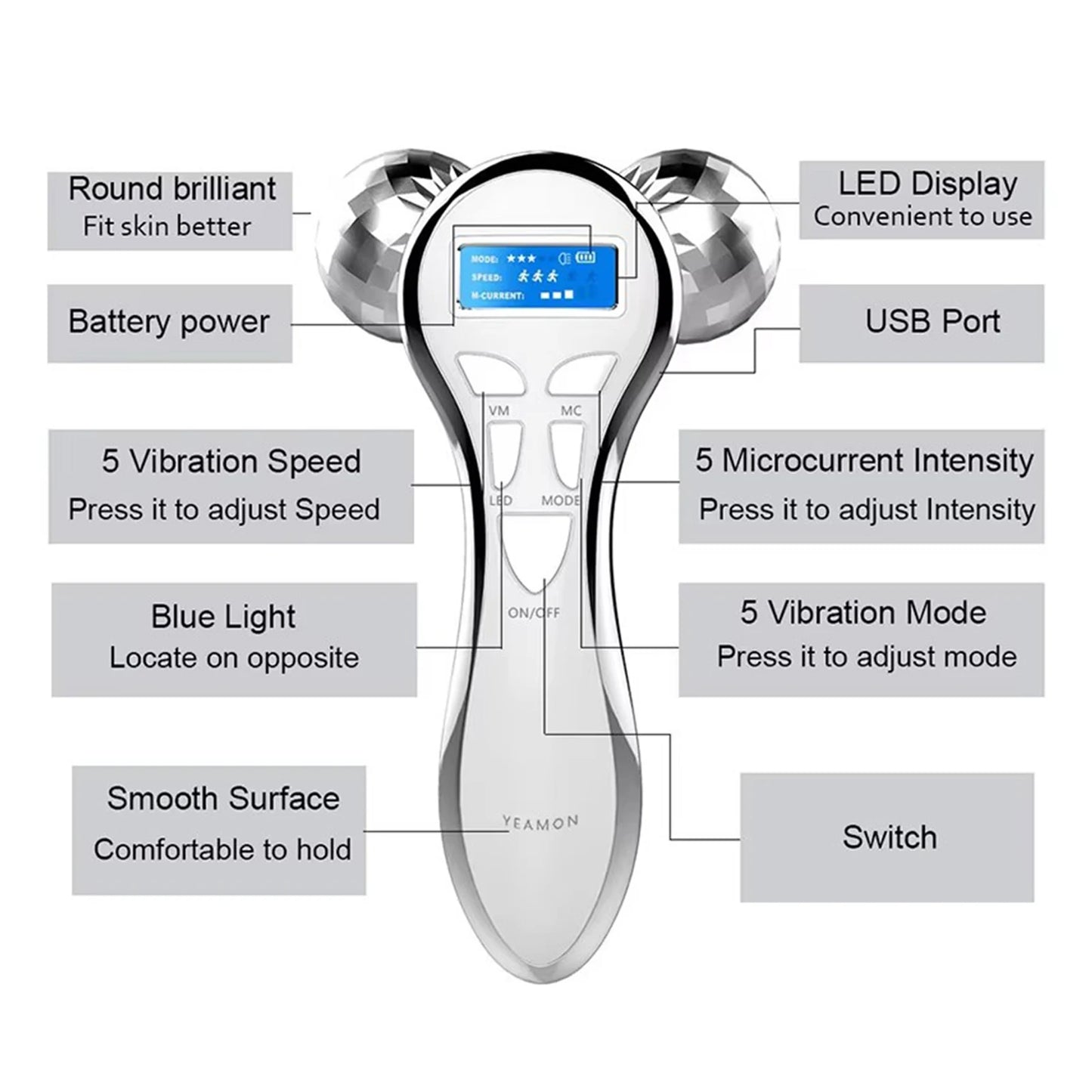 Masseur Facial 4D EMS – Microcourants & Lifting Velumia