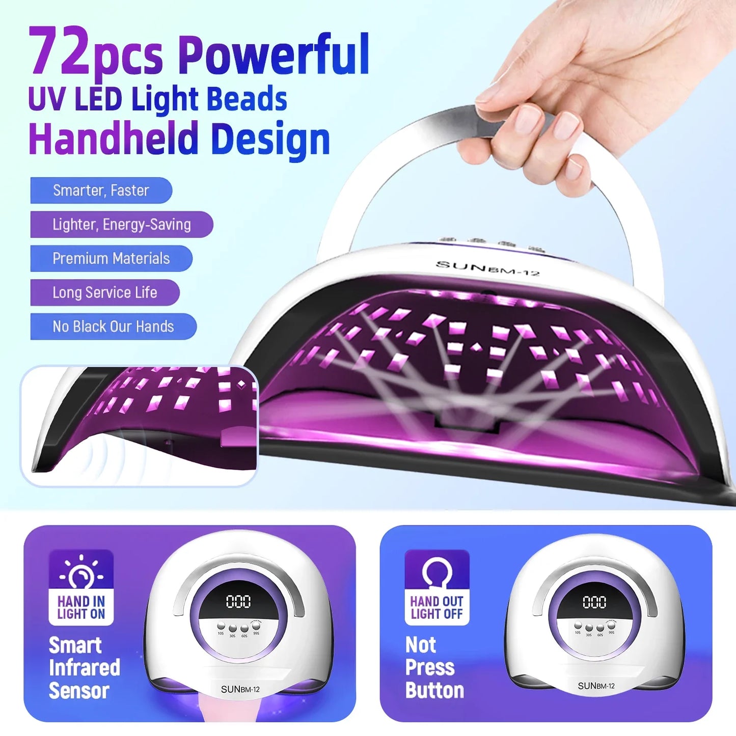 Lampe UV LED 300W pour Ongles - Séchoir Professionnel 72 LEDs avec Minuteur Intelligent - SHOP VELUMIA