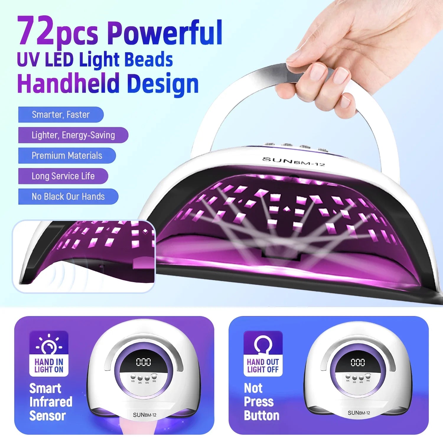 Lampe UV LED 300W pour Ongles - Séchoir Professionnel 72 LEDs avec Minuteur Intelligent - SHOP VELUMIA